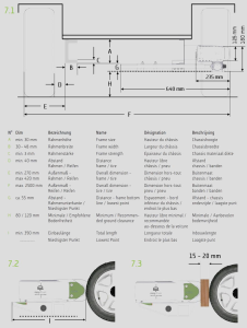 Reich EasyDriver Active 2.0 installation dimensions